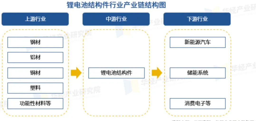 電池防爆閥生產(chǎn)廠(chǎng)家 電池防爆閥生產(chǎn)廠(chǎng)家